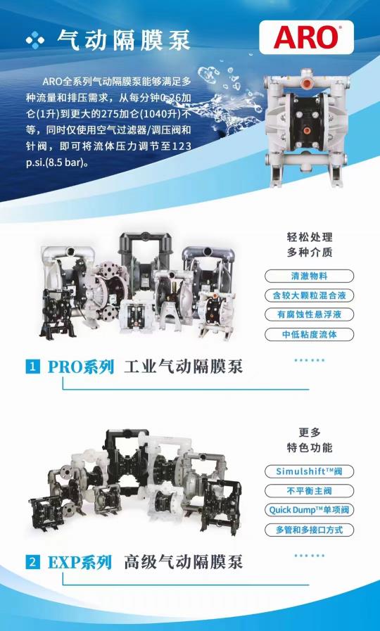 輸送各行業需要輸送液體，操作簡單可以做自吸啟動，可調節氣壓或流體背壓以滿足不同流量的需求，可以處理磨損性很強和對剪切敏感的物料。