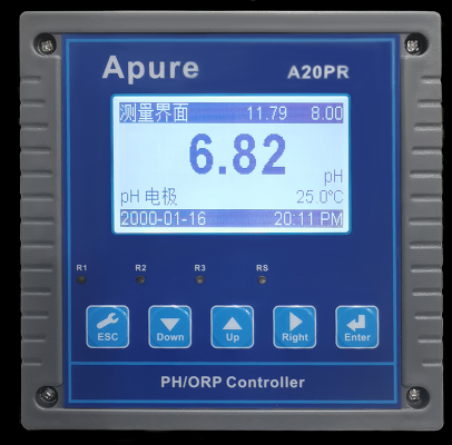 A20PR型工業(yè) PH/ORP 在線控制器144*144尺寸，可測量 PH/ORP 和溫度，應(yīng)用于污水處理廠、電力、供水、化工