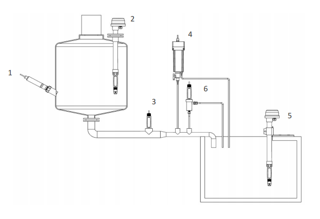 APURE KSA-PW-01 數字 PH 傳感器安裝 及通訊協議實例說明