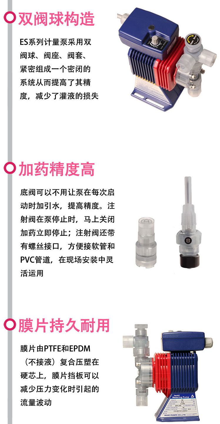 易威奇ES系列計(jì)量泵詳情頁(yè)_03.jpg