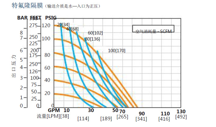 P400塑料3.png