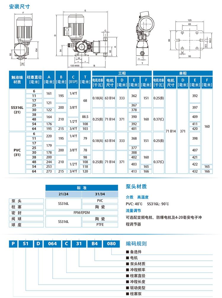 計量泵綜合樣本（高清)_93540_split-1 (1).jpg