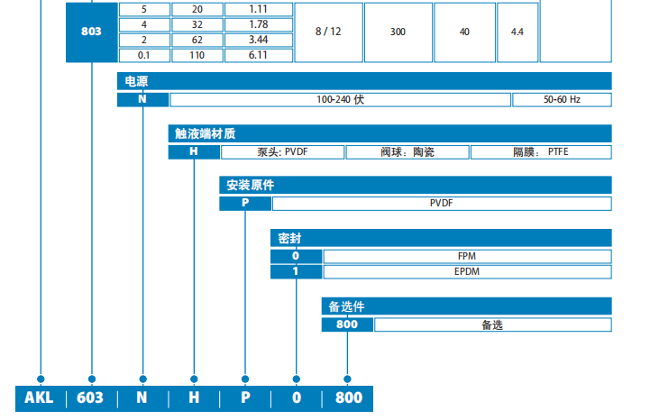 1614752761604862.png TEKNA-02.png