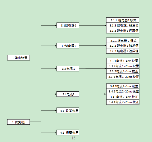 1652594343912456.png image.png