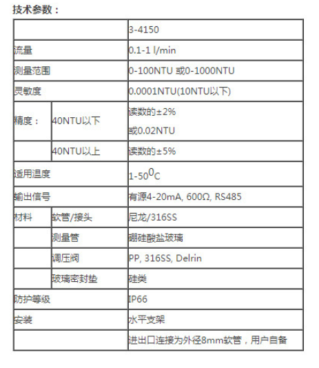 1655367798298340.png 1465885c95edb6352a115b9aa47bf51.png