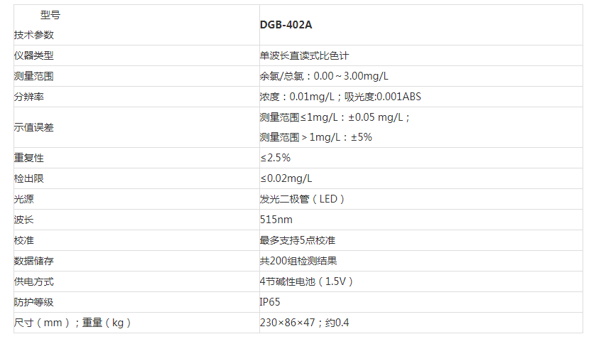 1657258468523126.png `7(J)L~P14~QSA7_DZ8M9FD.png