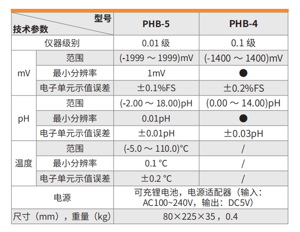 1661847979667722.png image.png