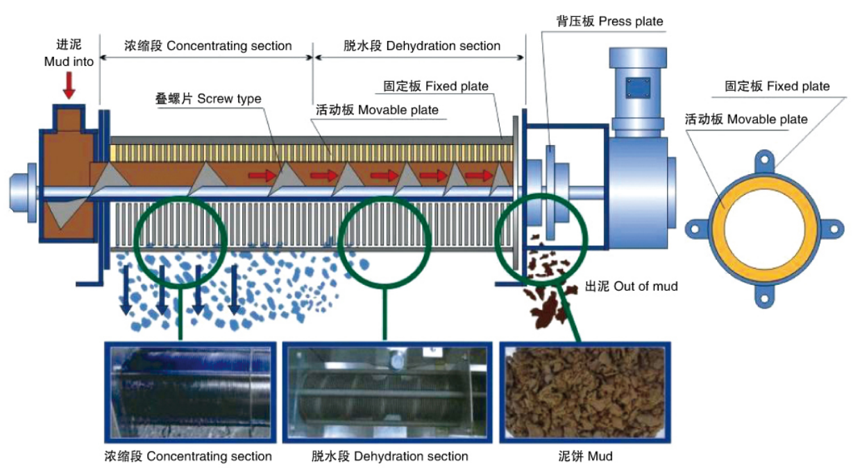 1670827478618347.png image.png