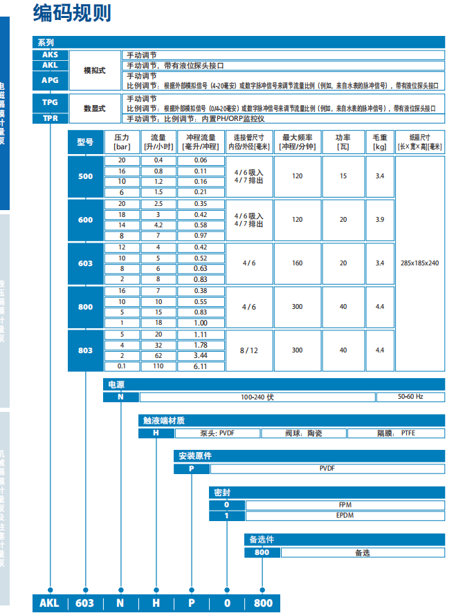 1679023466387531.png image.png