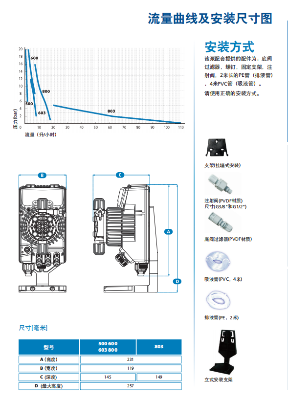 1679023495840495.png image.png