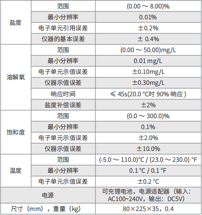 1679898570384112.png image.png